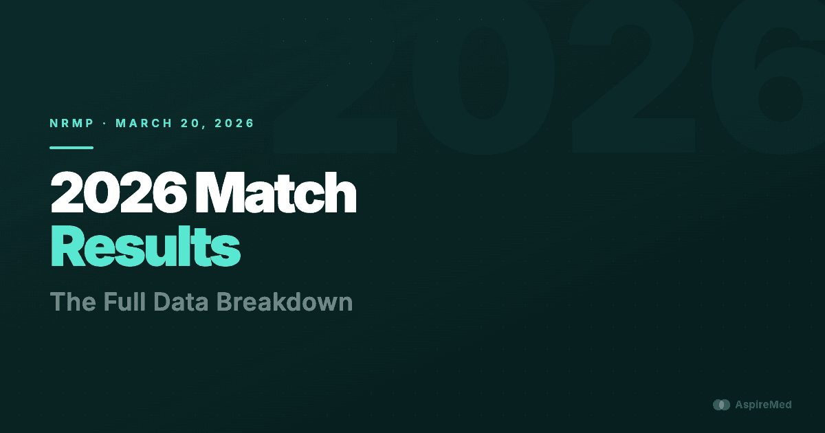 2026 Match Results: The Full Data Breakdown